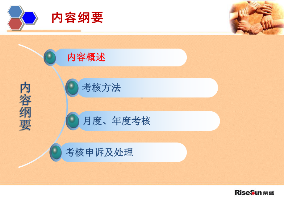 绩效管理办法-调课件.ppt_第3页