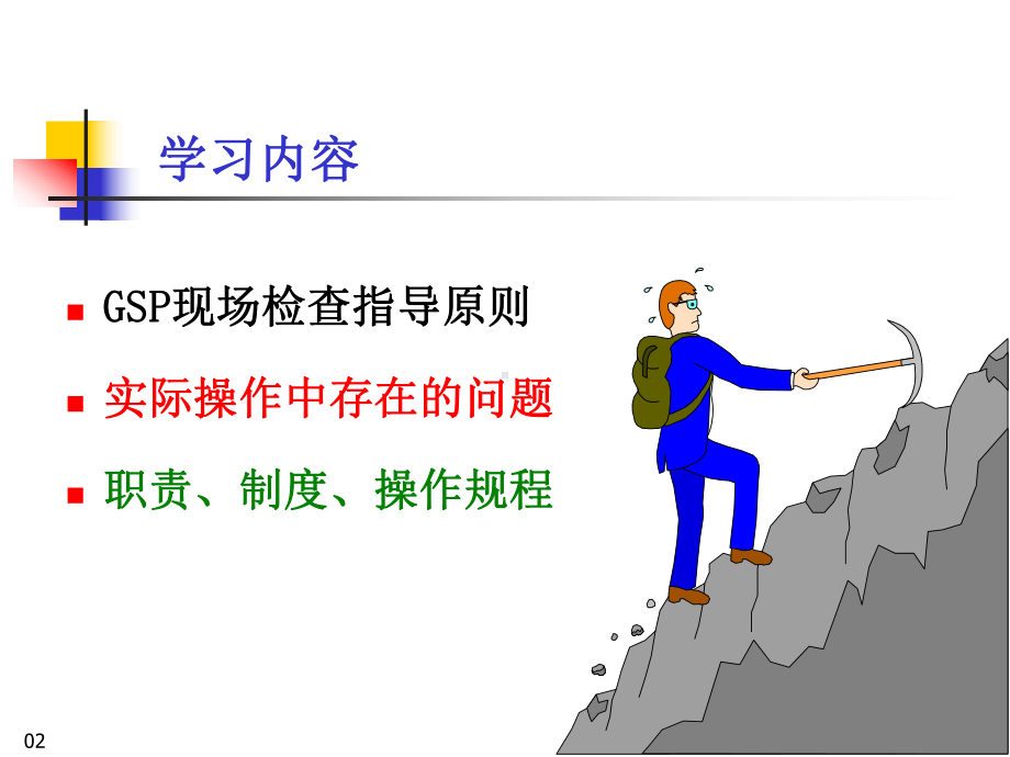 GSP现场检查相关知识培训解读课件.ppt_第3页