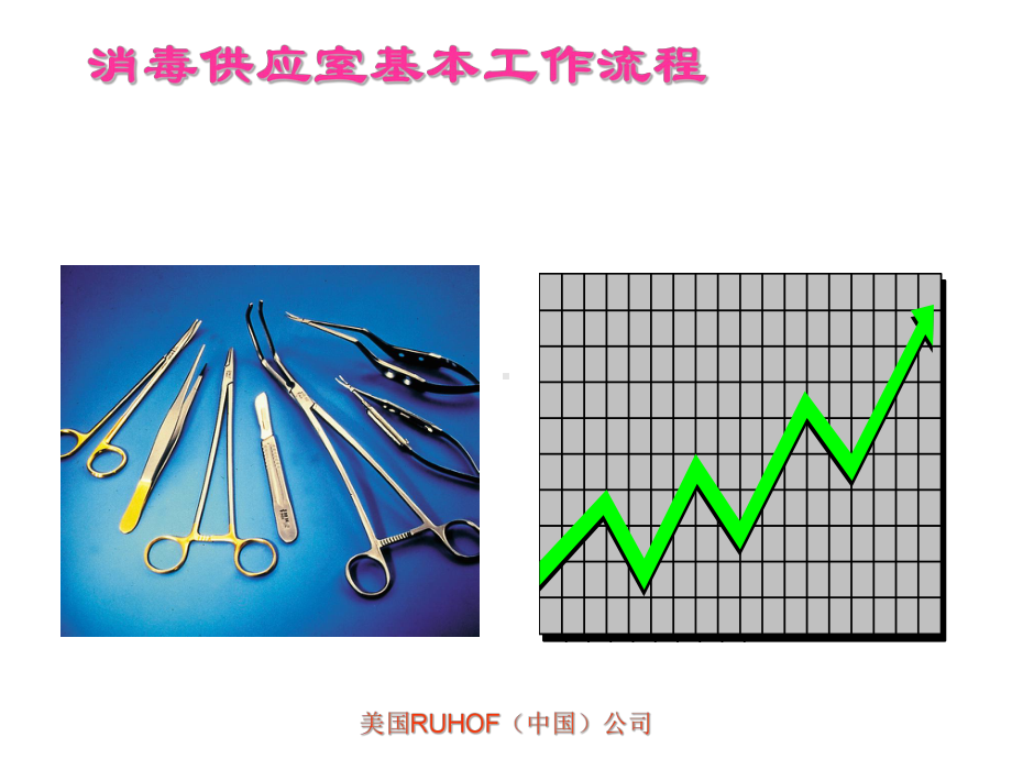 口腔供应室基本操作流程课件.ppt_第2页