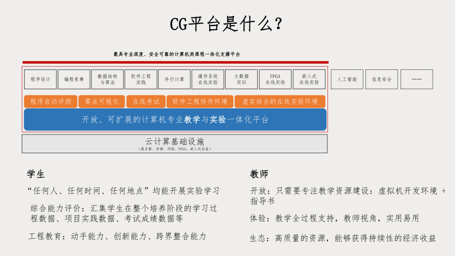 CourseGrading—计算机专业课一体化支课件.pptx_第3页