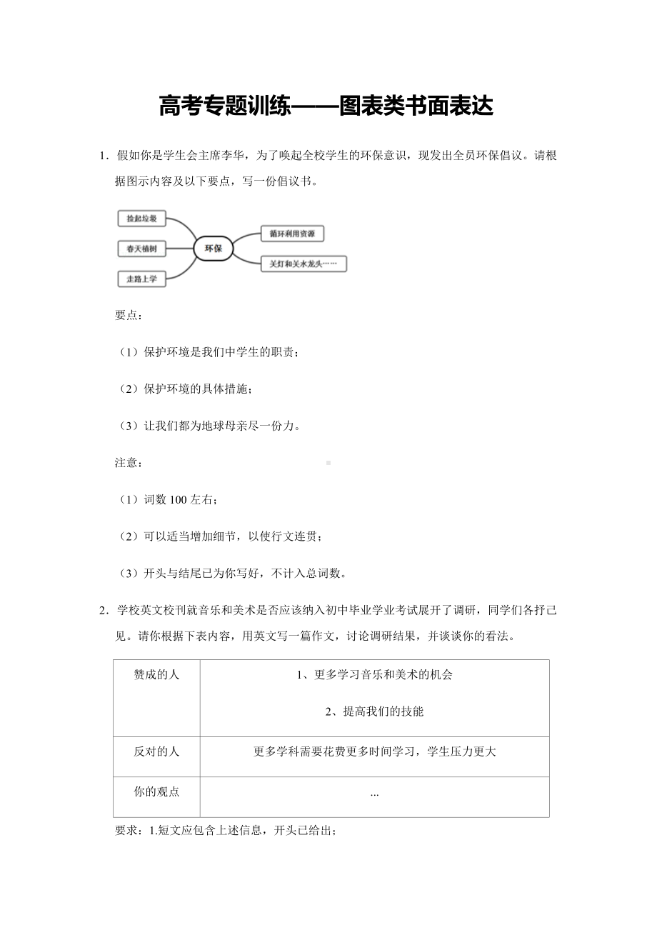 2022届高考英语专题训练之图表类书面表达（含答案）.docx_第1页