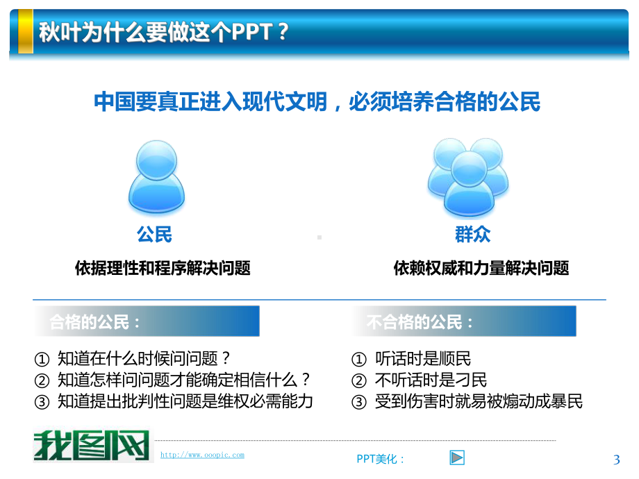 学会提问ppt模板.课件.ppt_第3页