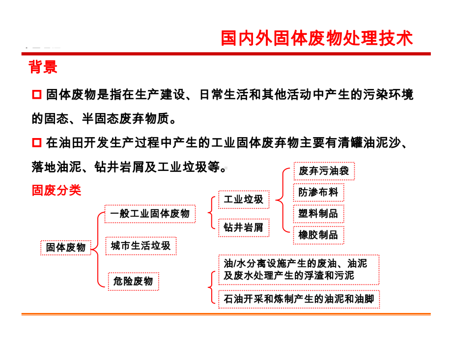 油田固体废物处理技术课件.ppt_第3页