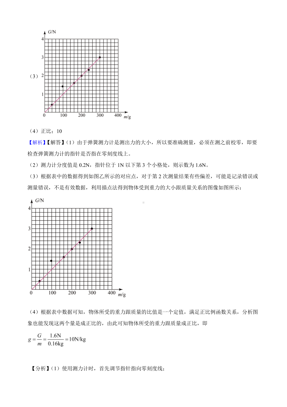 人教版物理八下期末复习：实验题专练教师用卷.pdf_第2页