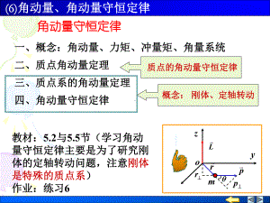 角动量、角动量守恒定律课件.ppt