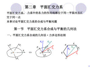 理论力学-第2版-02平面汇交力系课件.ppt