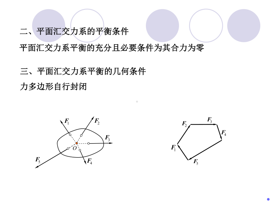 理论力学-第2版-02平面汇交力系课件.ppt_第3页