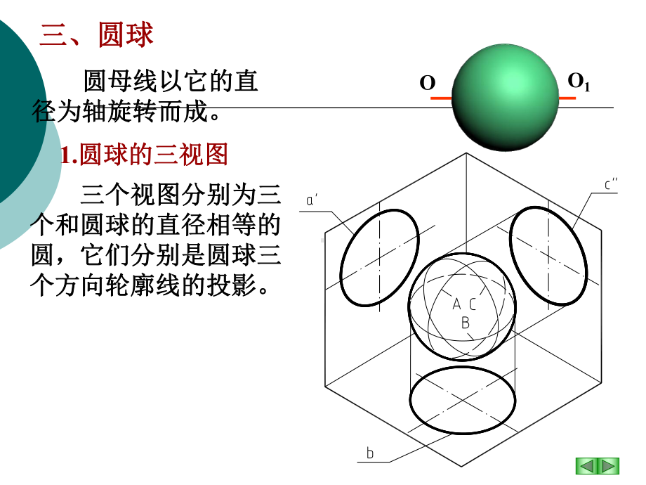 圆球的表面求点和截交线课件.ppt_第1页