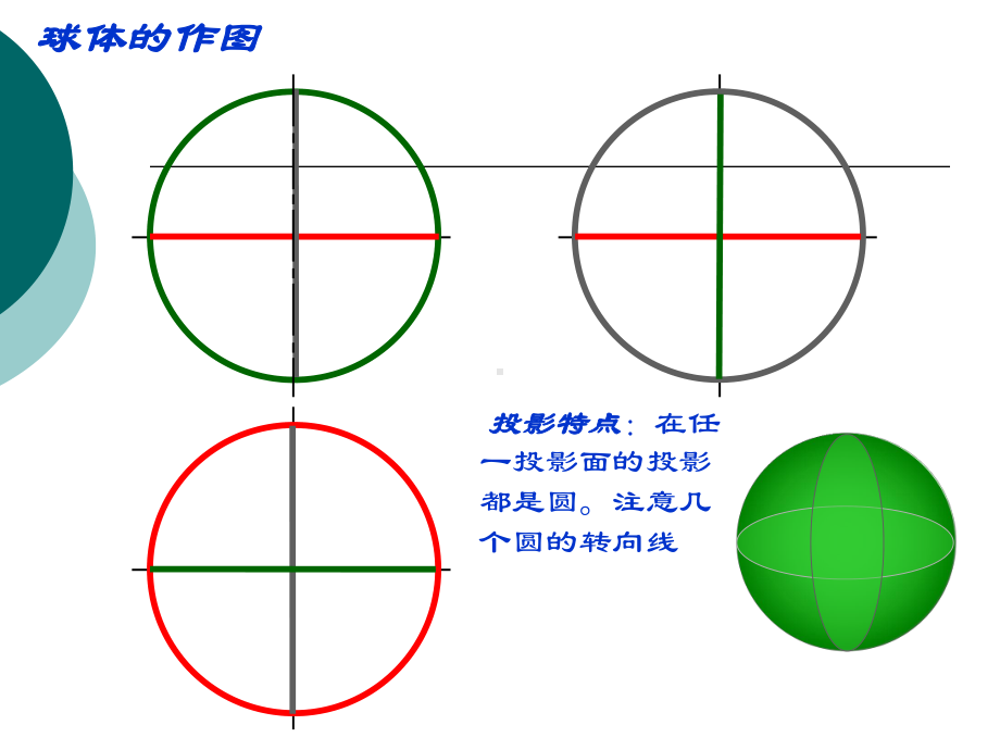 圆球的表面求点和截交线课件.ppt_第2页