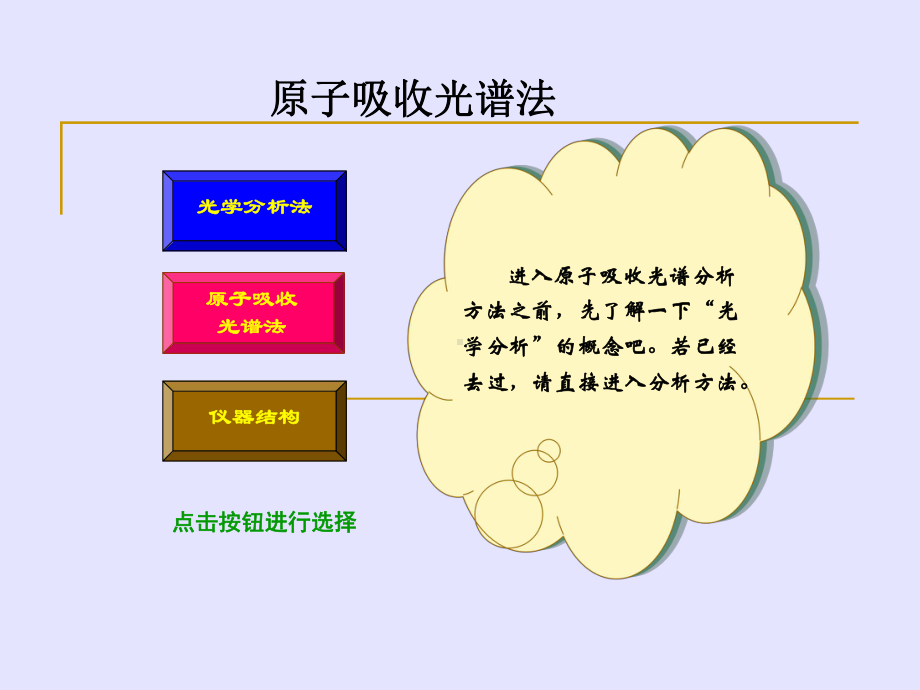 仪器分析-原子吸收光谱法解析课件.ppt_第1页