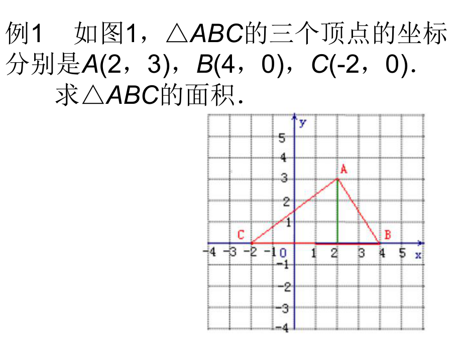 平面直角坐标系中的面积问题-专题练习课件.ppt_第3页