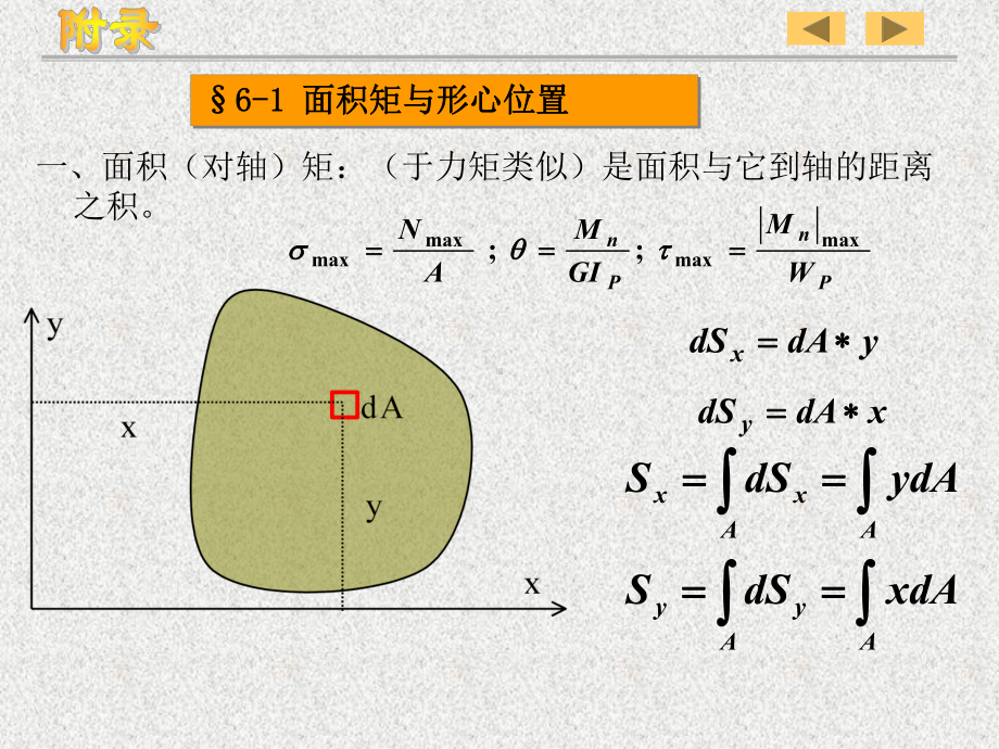 §6–1-面积矩与形心位置§6–2-惯性矩、惯性课件.ppt_第2页