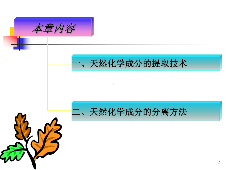 现代分离纯化技术课件.ppt_第2页