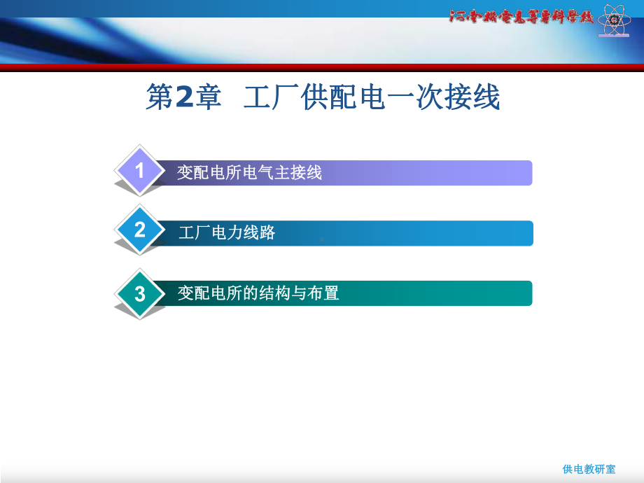 第2章-工厂供配电一次接线教材课件.ppt_第2页