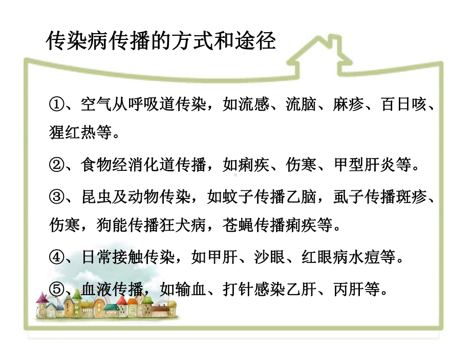 幼儿园传染病知识讲座课件.ppt_第3页