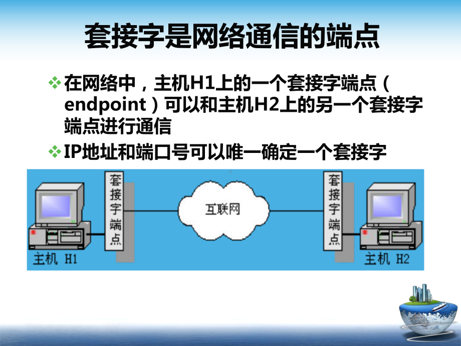 网络编程知识要点课件.ppt_第3页