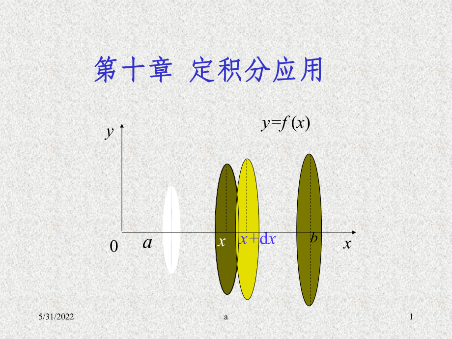 数学分析-定积分应用课件.ppt_第1页