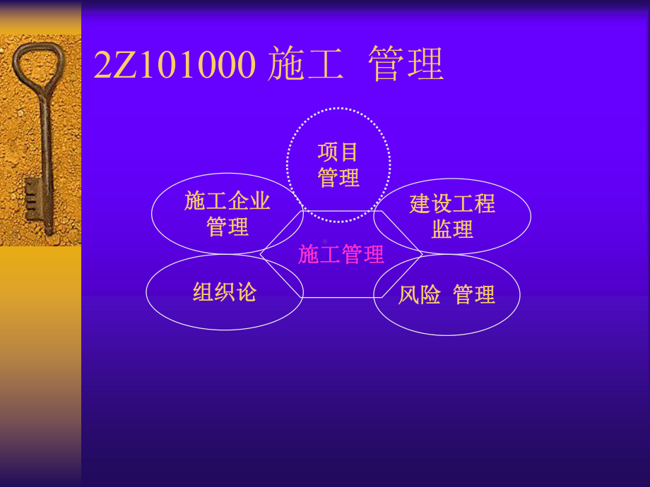 二级建造师考试施工管理课件.ppt_第2页