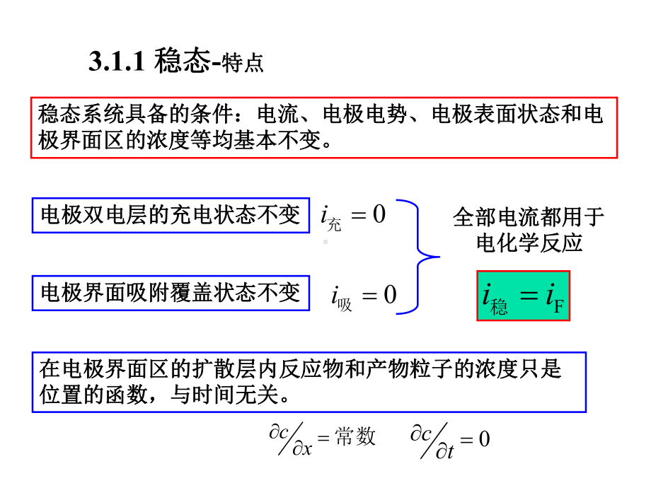 第3章-稳态极化及研究方法(rev).课件.ppt_第3页