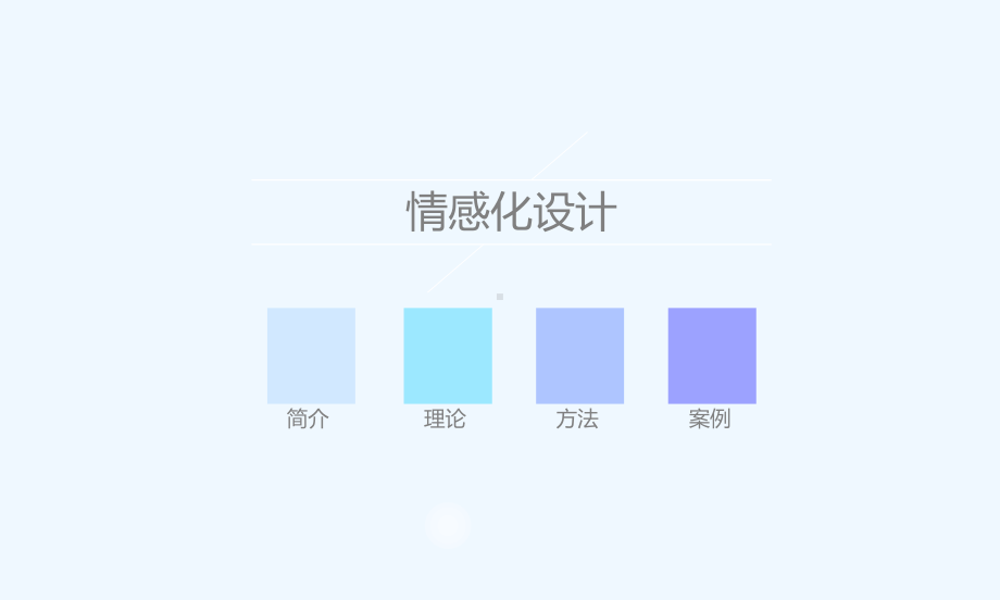 情感化设计课件.ppt_第2页