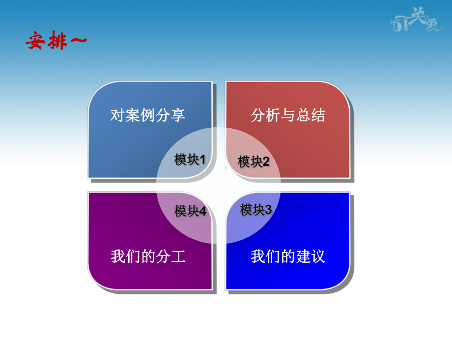 社会热点问题分析-儿童安全问题.课件.ppt_第3页