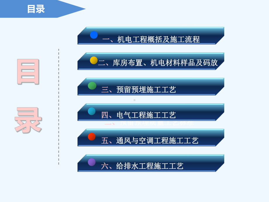 机电施工工艺标准课件.ppt_第2页