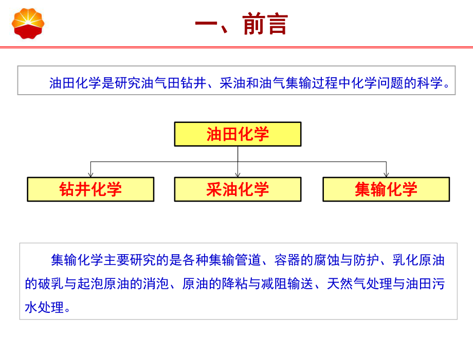 油气田中的硫酸盐还原菌课件.ppt_第3页