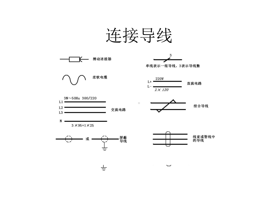 电气制图的图形符号.课件.ppt_第2页