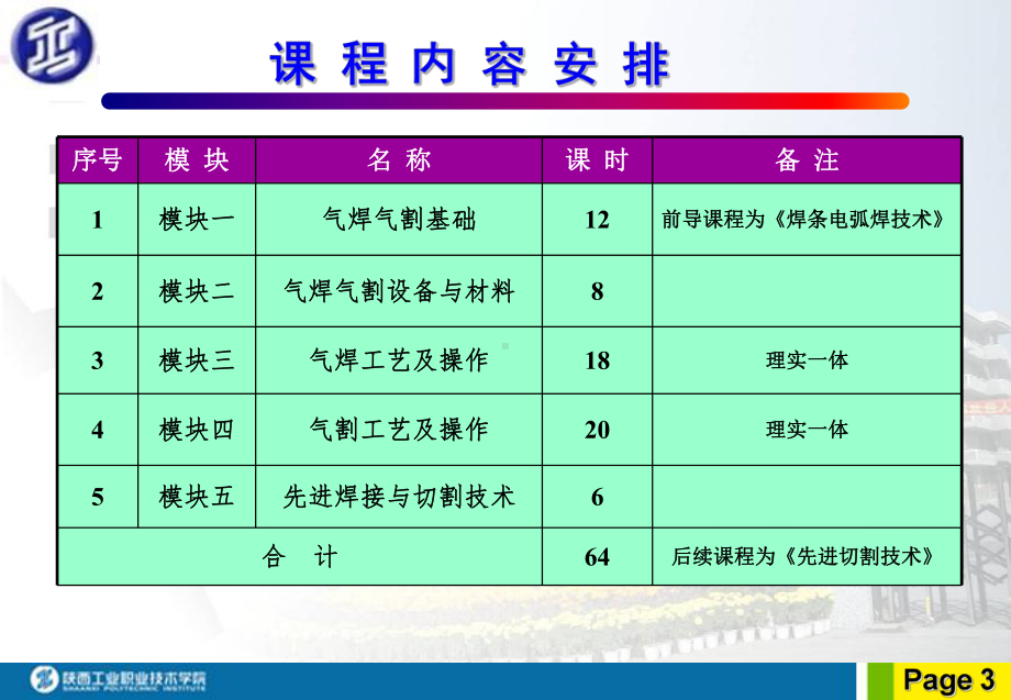 气焊气割实作(模块一)课件.ppt_第3页