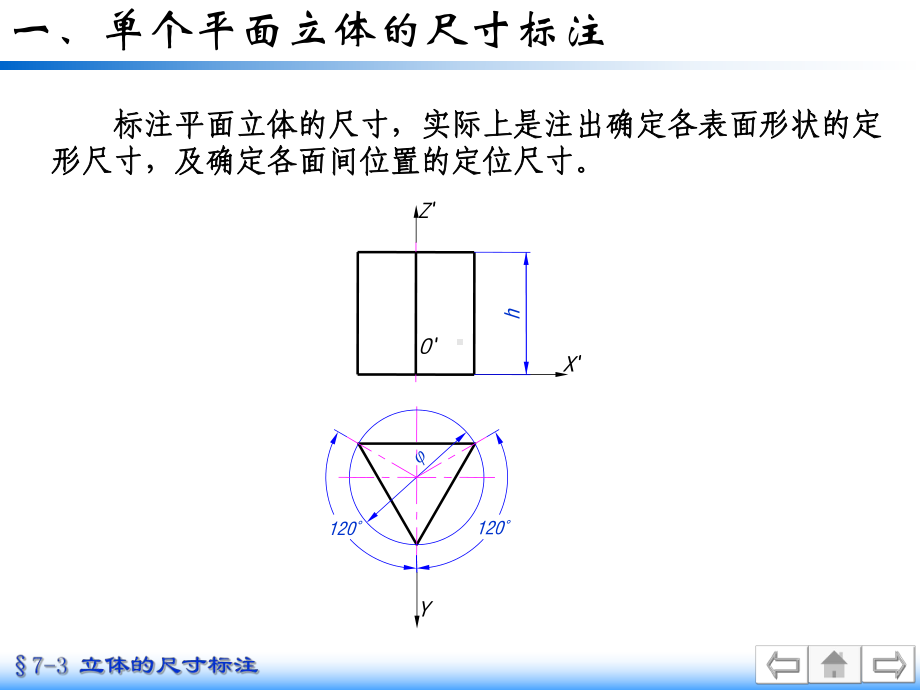 立体的尺寸标注.课件.ppt_第3页