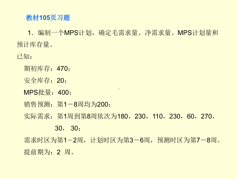 MRP计算举例解读课件.ppt_第2页