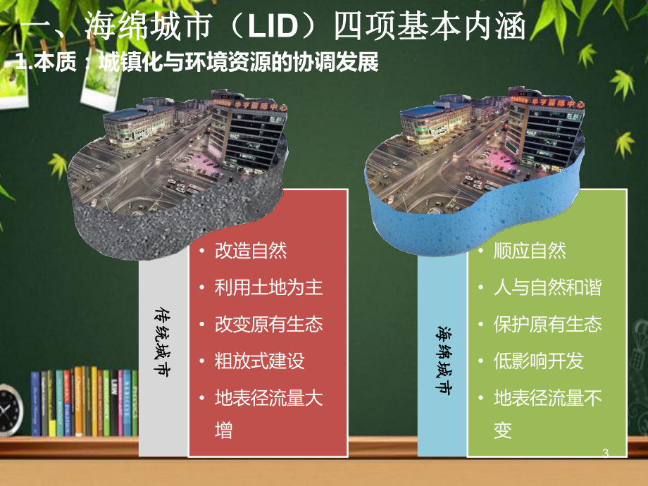 海绵城市(LID)内涵、途径与展望-PPT课件.ppt_第3页