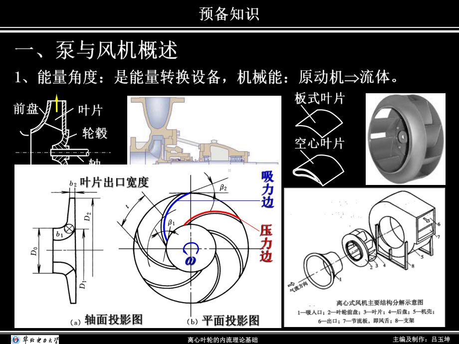 泵与风机基础知识课件.ppt_第1页