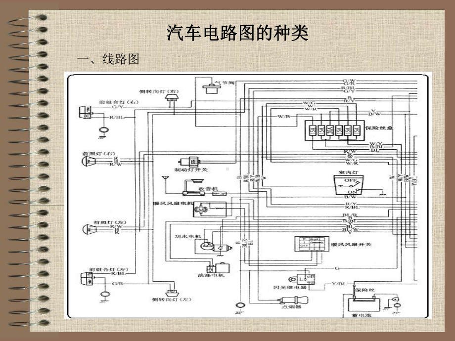 汽车电路图识别.课件.ppt_第2页