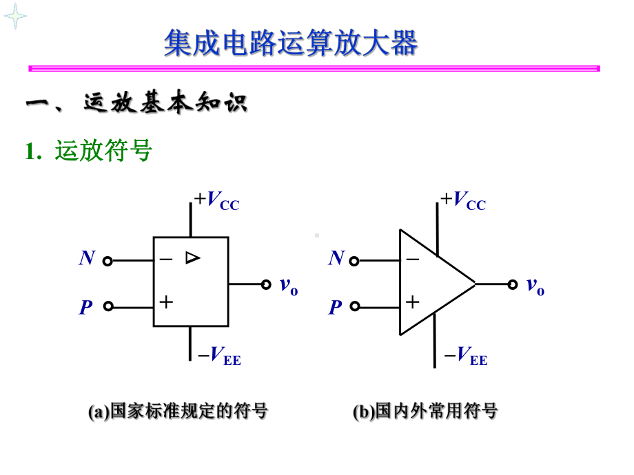 电子设计大赛(模电)(PPT46页)课件.ppt_第2页