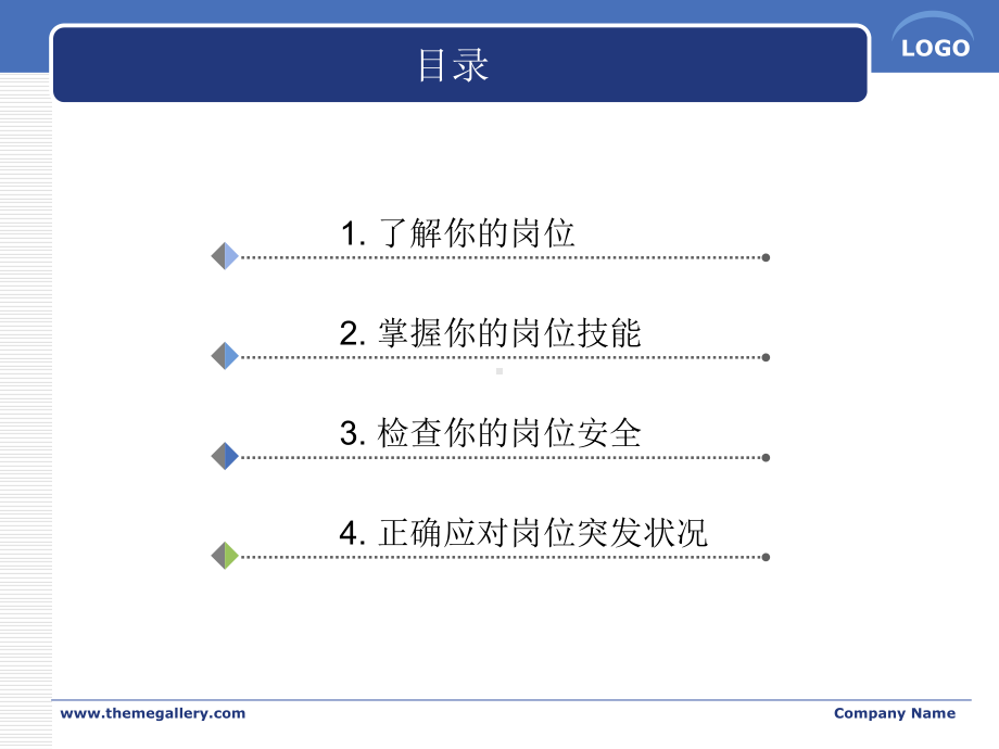 岗位安全生产知识培训课件.ppt_第2页