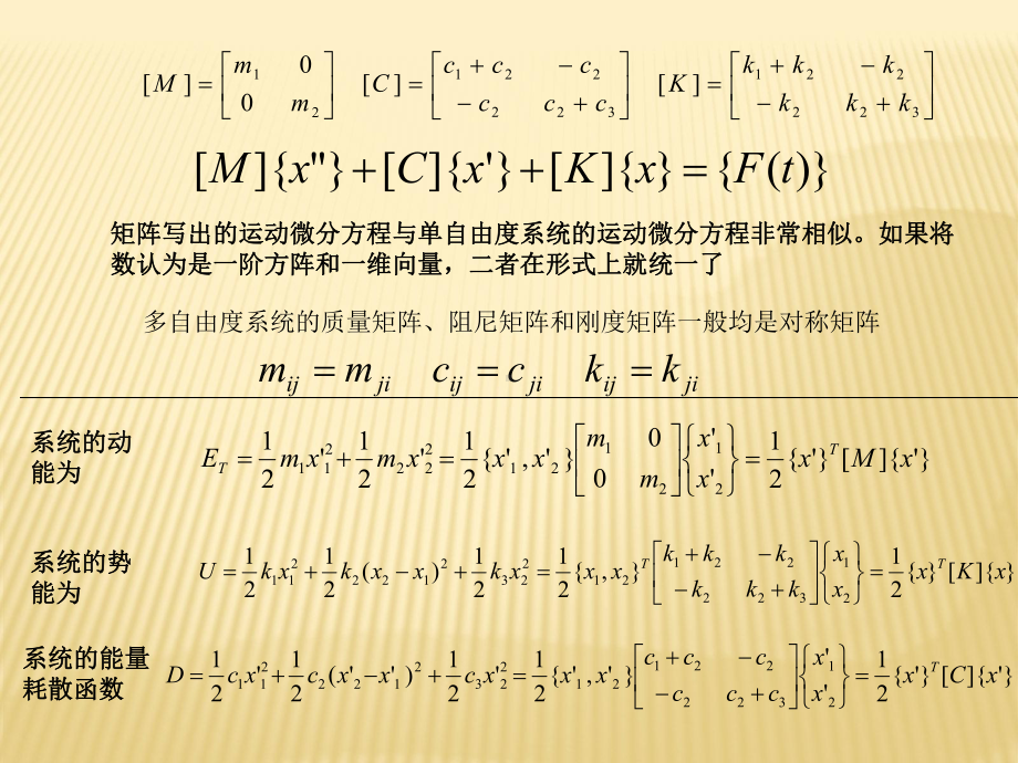 机械振动二自由度课件.ppt_第2页