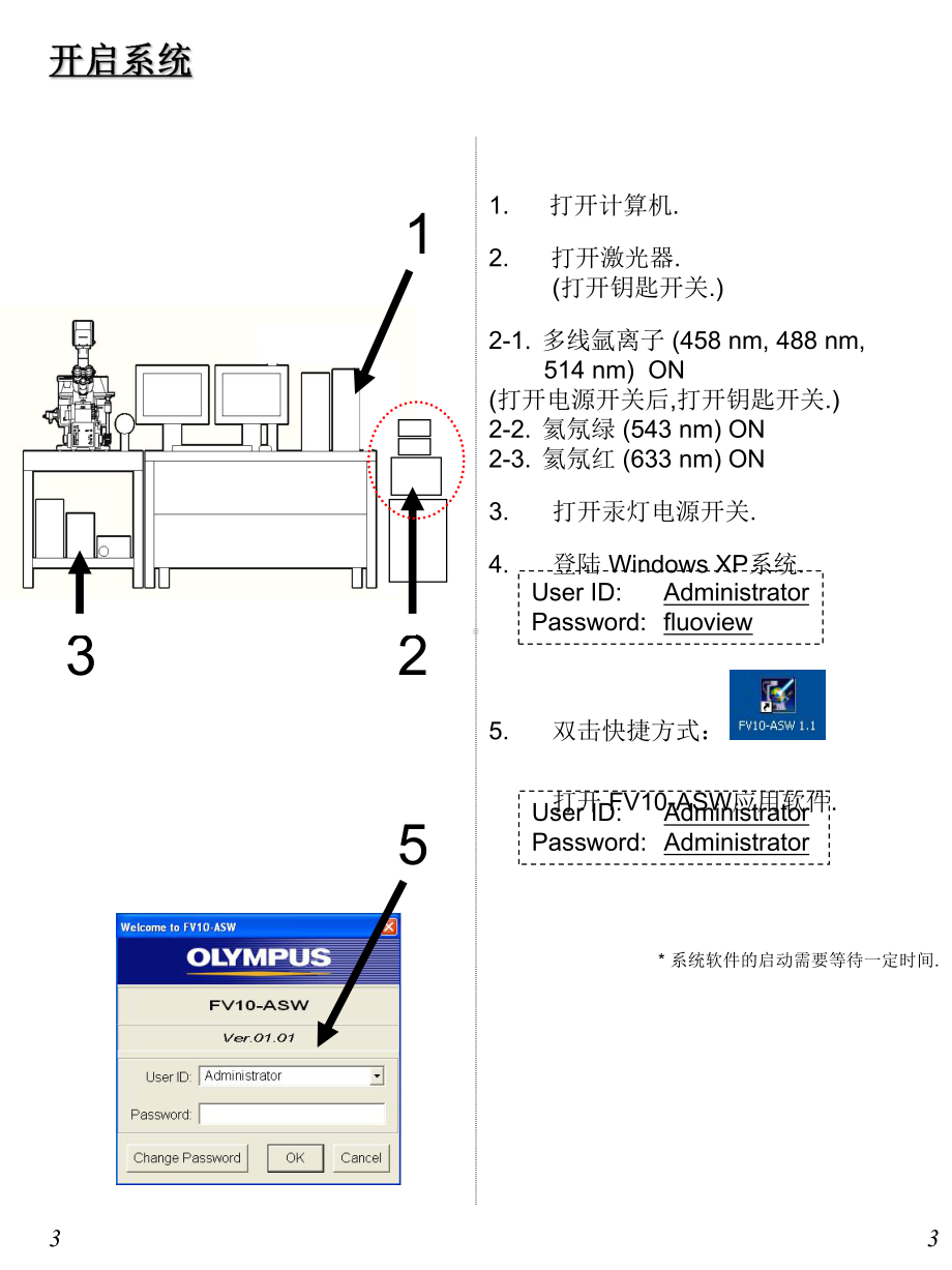 激光共聚焦使用手册讲解课件.ppt_第3页