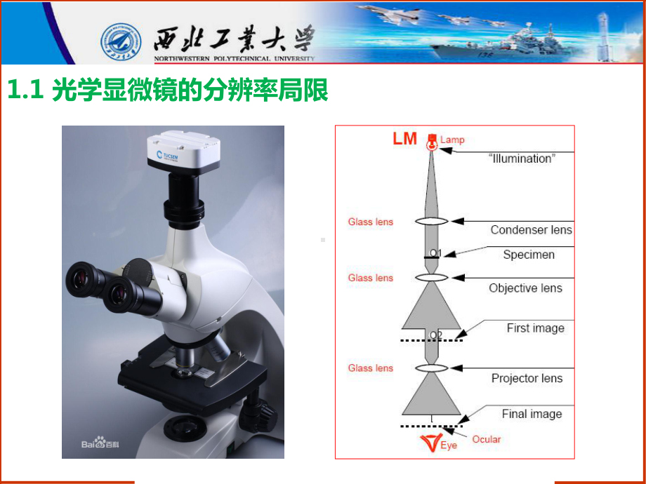 第一章-电子光学基础课件.ppt_第3页