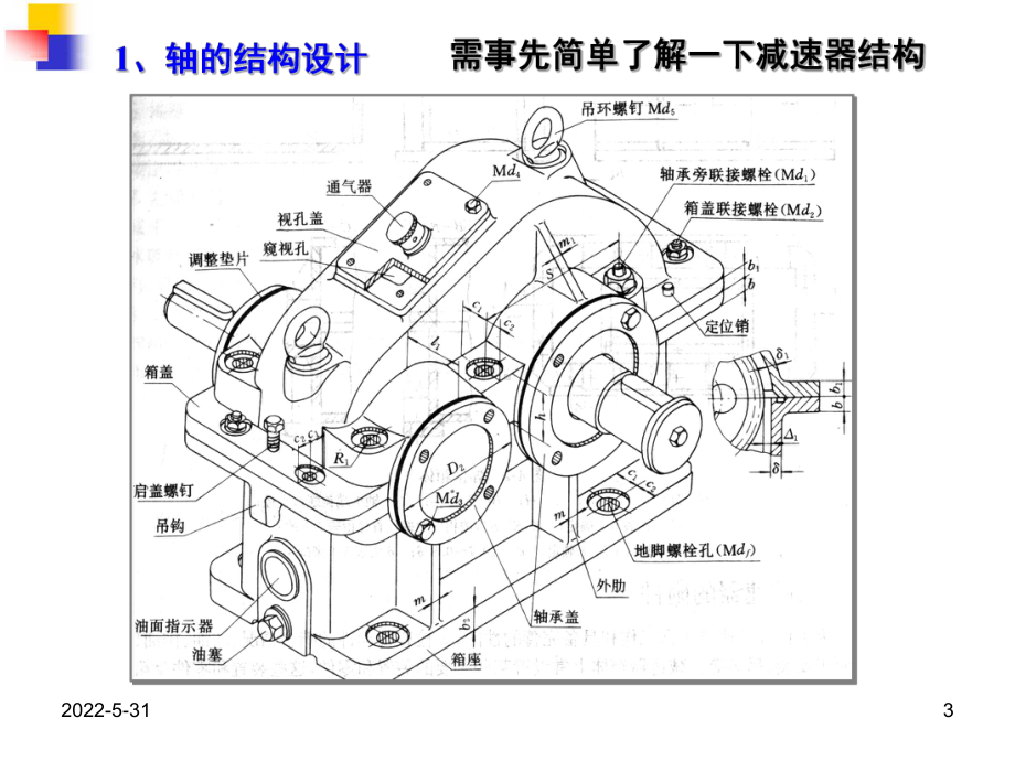 机械原理与设计-轴系设计.课件.ppt_第3页