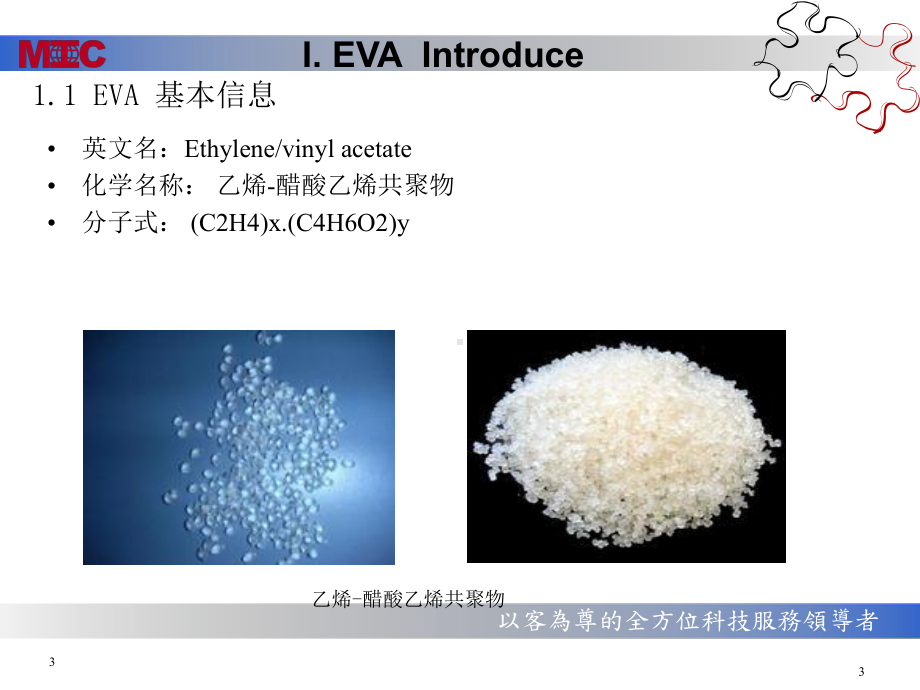 EVA市场调查报告解读课件.ppt_第3页