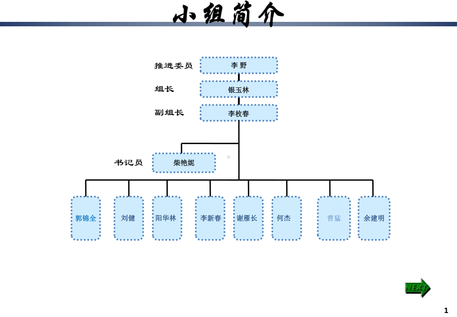 精密模具制造标准的维持课件.ppt_第1页