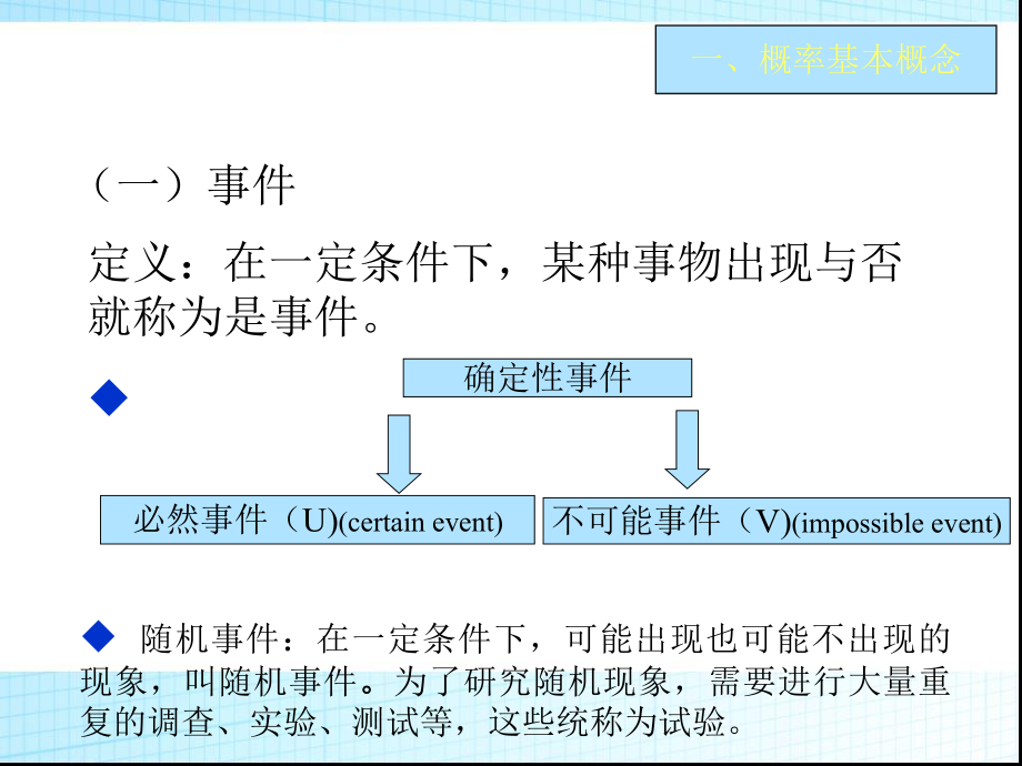 第三章-概率与概率分布要点课件.ppt_第3页