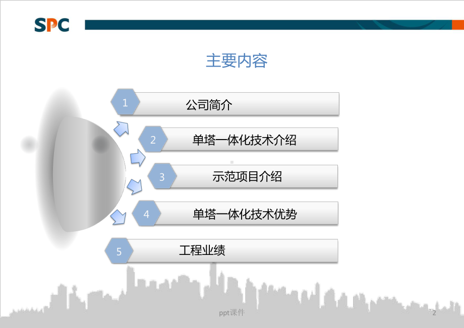 新版SPC3D烟气超净脱硫除尘一体化技术介绍-课件.ppt_第2页