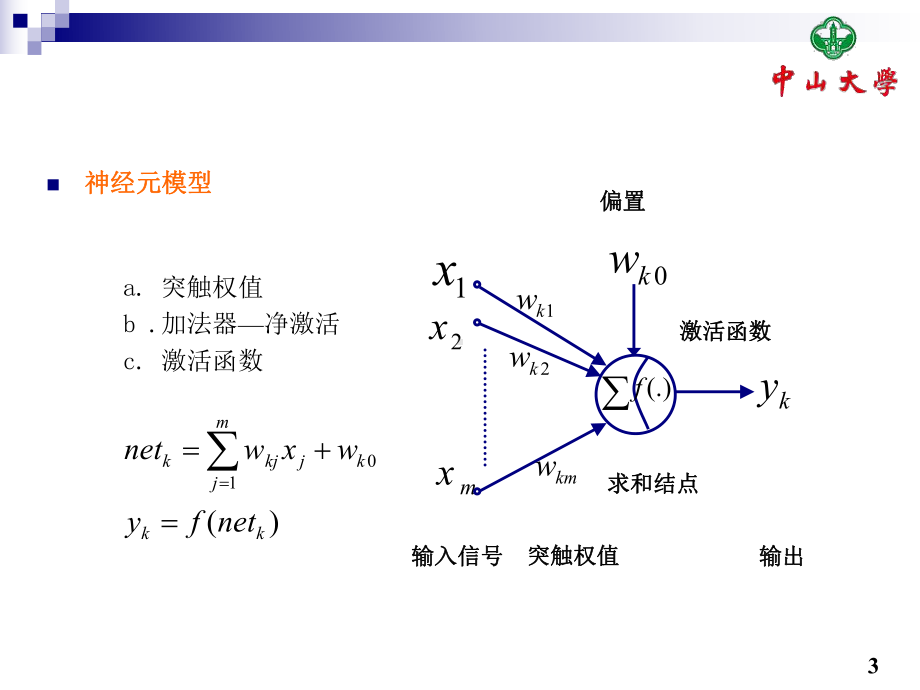 多层神经网络解析课件.ppt_第3页