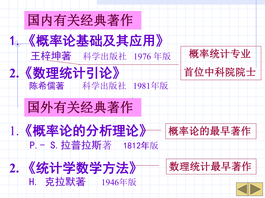 第一章概率论复习与补充课件.ppt_第3页