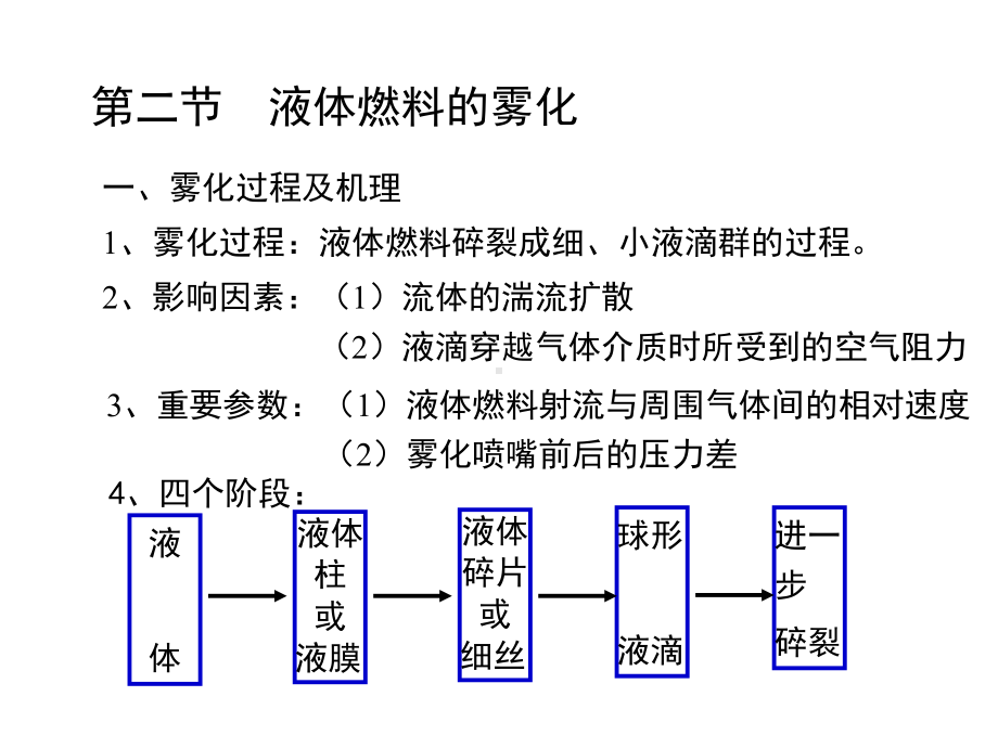 燃烧学第5章：液体燃料燃烧.课件.ppt_第2页