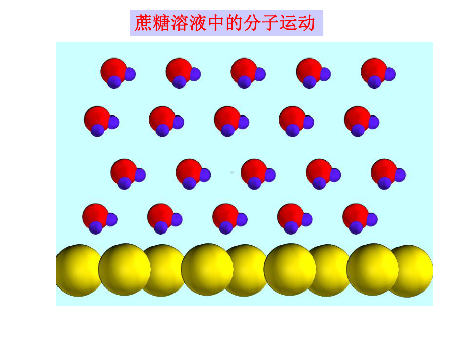 第一节溶解的过程(一).课件.ppt_第3页