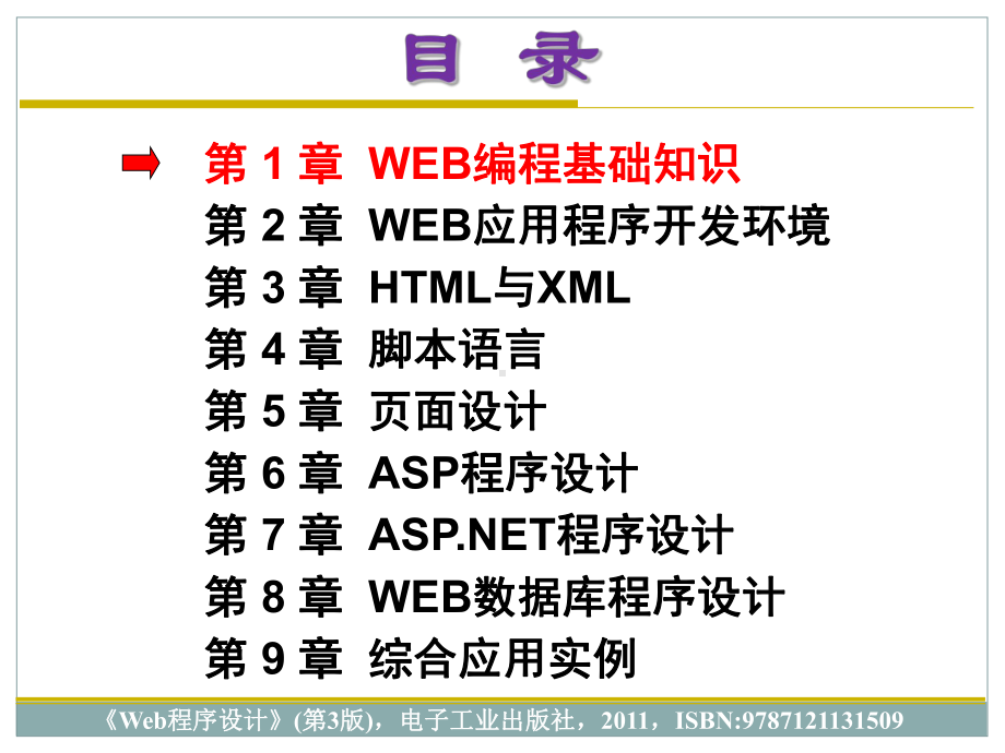 第1章WEB编程基础知识要点课件.ppt_第1页