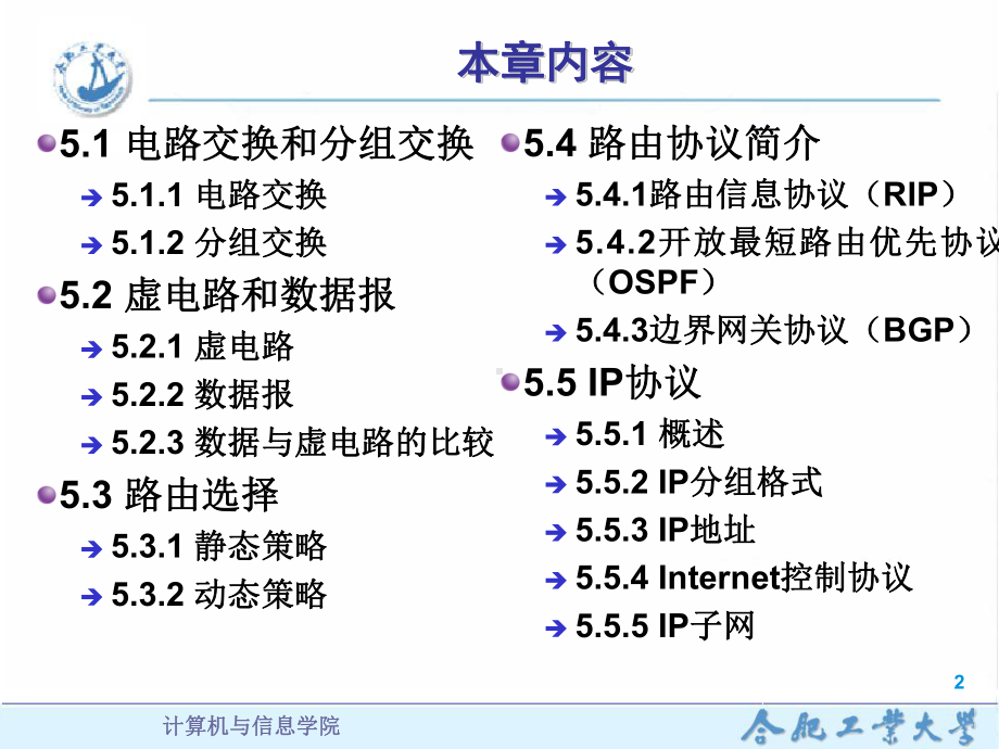 第五章网络层要点课件.ppt_第2页